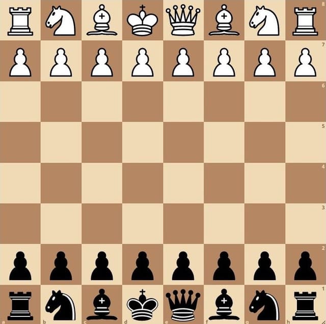 Learn to play chess